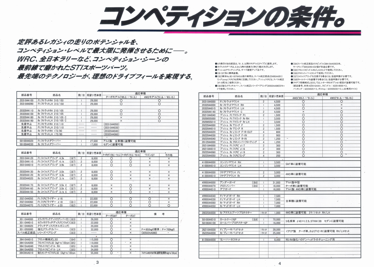 1992N5s KVB STI X|[cp[c J^O(4)